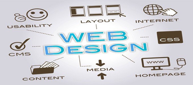 With a Web Design Company in Long Island, Your Digital Presence Will Be Greatly Enhanced | Skyrush Marketing