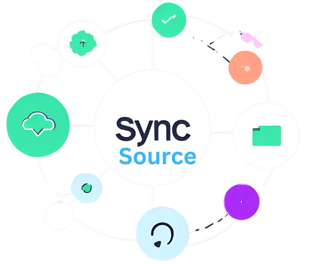 Salesforce Jira Connector | Free Setup | Sync Source Integration Tool