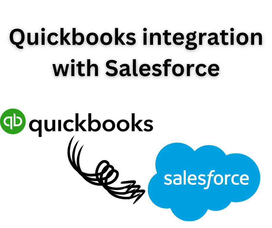 Top QuickBooks to Salesforce Integration for Data Synchronization | Tenetizer