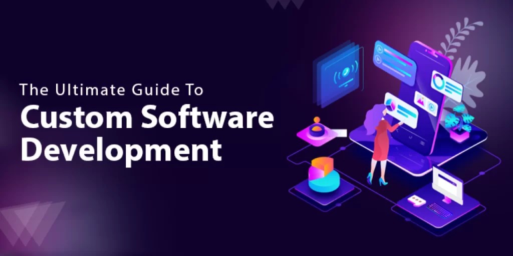 Custom Software Development: Everything You Need to Know