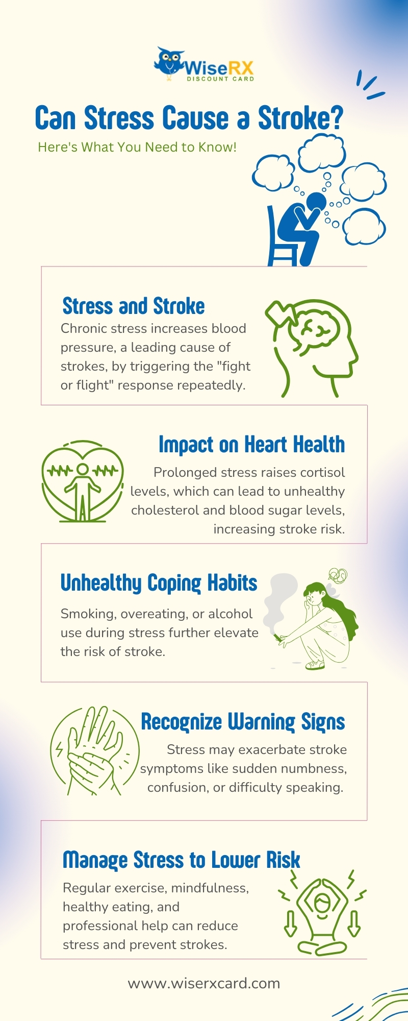 Can Stress Cause a Stroke? - Social Social Social | Social Social Social